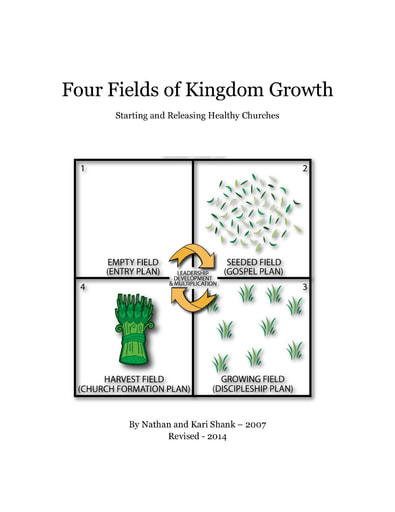 Four Fields of Kingdom Growth